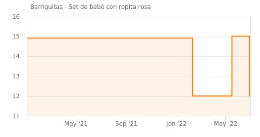 l6Ppel.png
