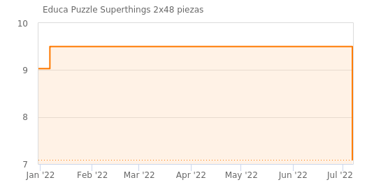 lAsdJf.png