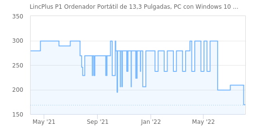 lDvGpa.png