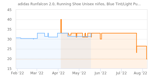 lFQ4wJ.png