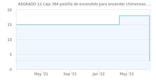 lFe30s.png