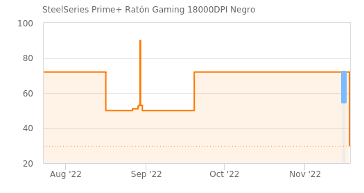 lHt0fH.png