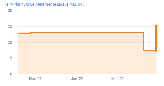 lLaNUD.png