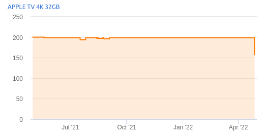 lLcDxO.png