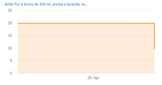 lLcr30.png