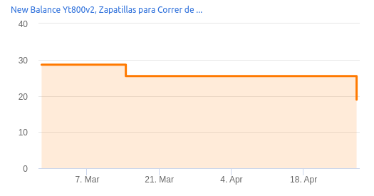 lLsYLz.png