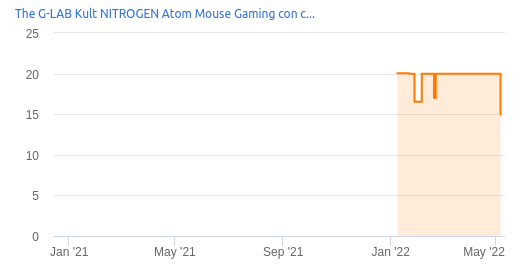 lM9EN0.png