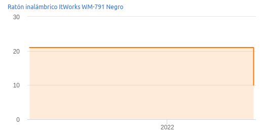 lMpCV9.png