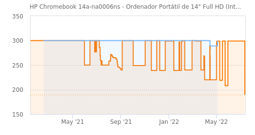 lO1lGV.png