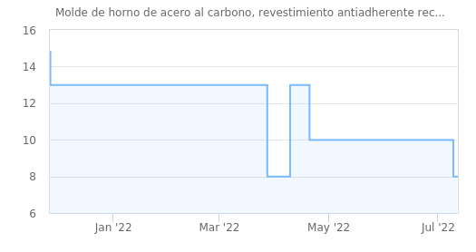 lO47db.png
