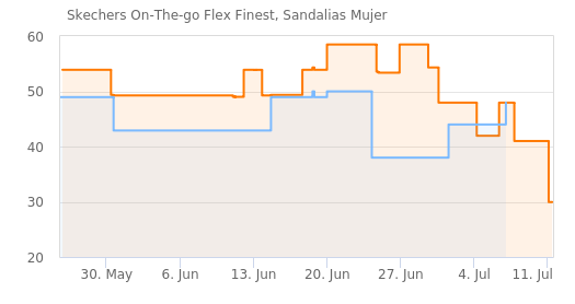 lO4mxv.png