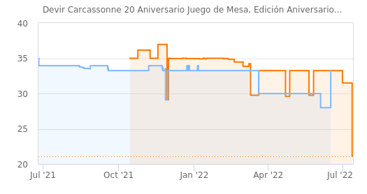 lO9hCv.png