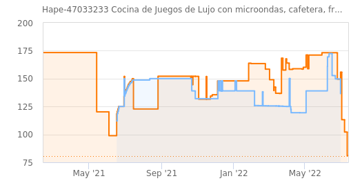 lOc0np.png