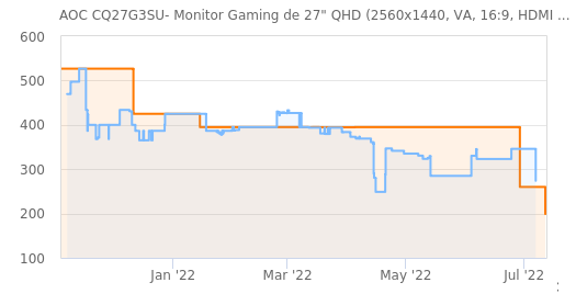 lOoakp.png