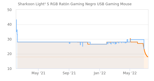 lOw2hw.png