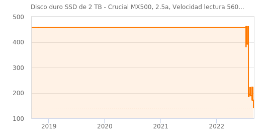 lPCoLQ.png