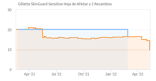 lQssWO.png