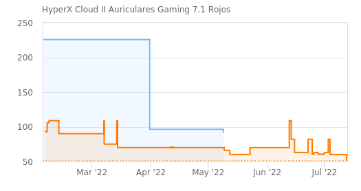 lRBVFE.png