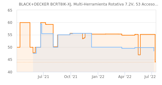 lRec06.png