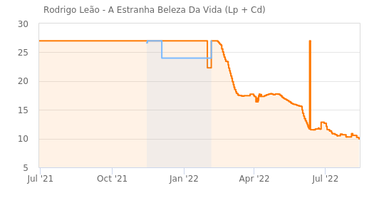 lVGVFD.png