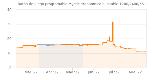 lVPQFp.png