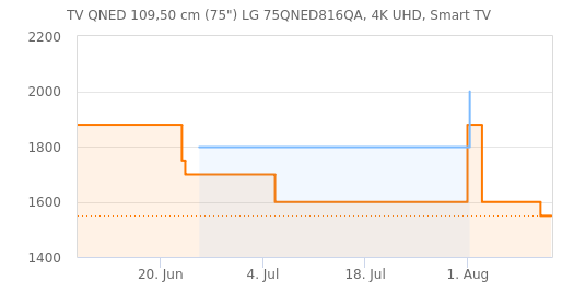 lVtUaf.png