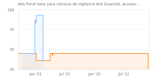 lcL7VI.png