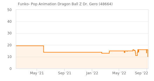 ldC2xP.png