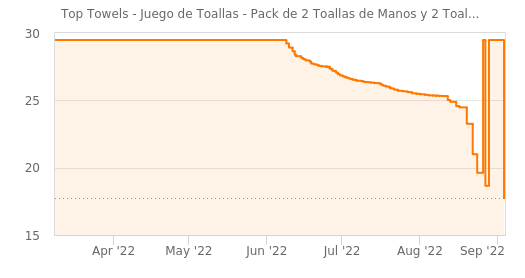 ldJWyT.png