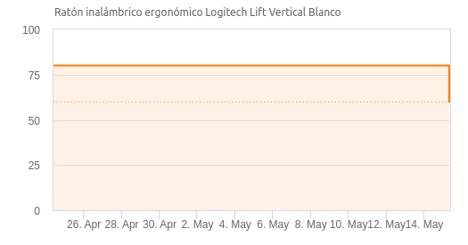 leZI6z.png