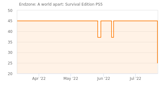 lfYesg.png