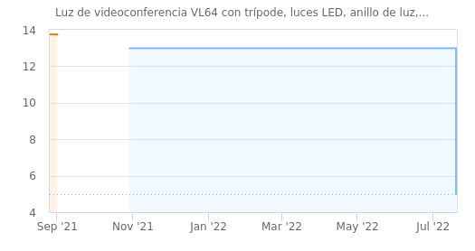 lfZlQV.png