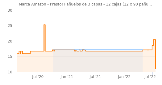 lfuQBT.png