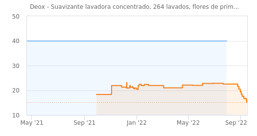 lgV7PV.png