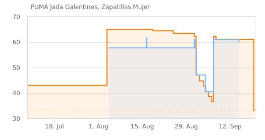 lihfEu.png