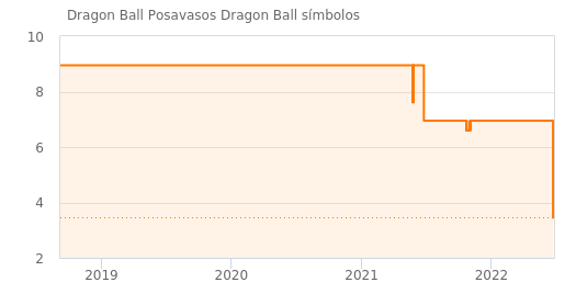 ln7362.png