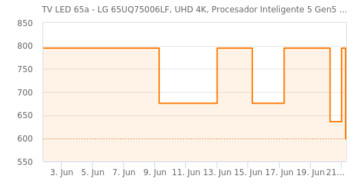 lnIg5p.png