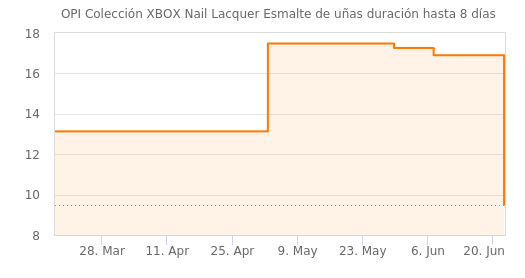 lnX5V2.png