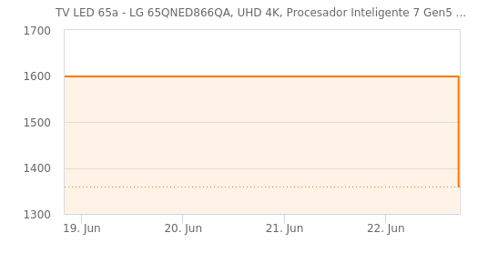 lnkrKD.png