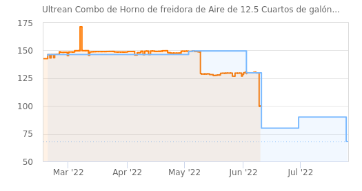 lyOG1O.png